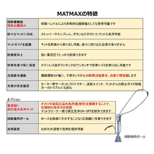 [メーカー直送業者便]オカツネ じゅうたんマットクリーナー JM-3