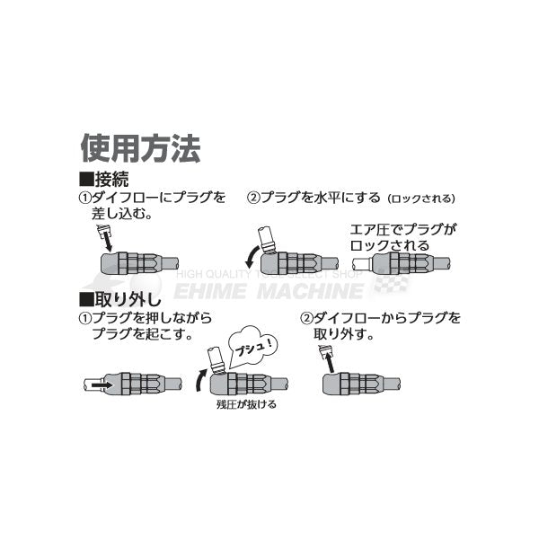 KTC ダイフロー 内径8.5×外径12.5 jydc-1【エヒメマシン】