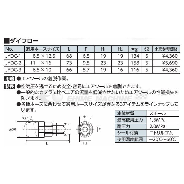 KTC ダイフロー 内径8.5×外径12.5 jydc-1【エヒメマシン】