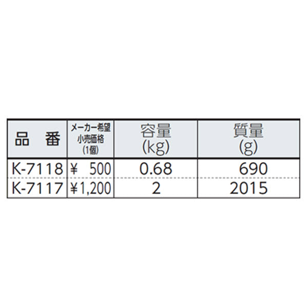 novopin 融雪剤アイスバイ 2kg K-7117 融雪 融氷 凍結防止