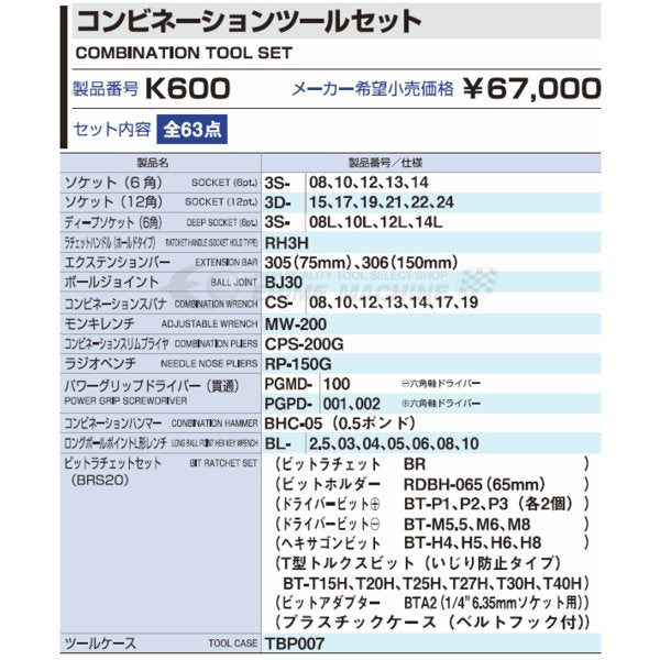 トネの工具セットの画像5