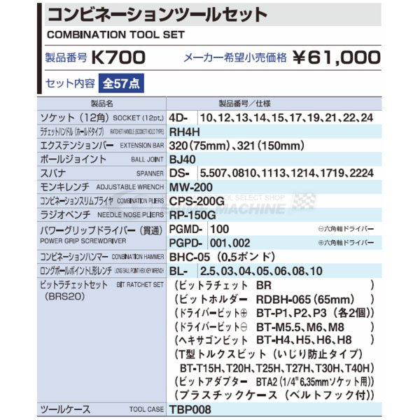 トネの工具セットの画像6