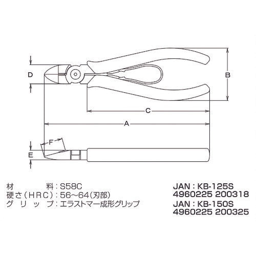スリーピークス 結束バンド 2WAY ニッパ 150mm KB-150S 工具 ニッパー