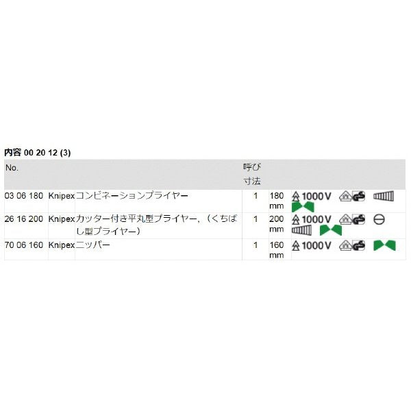 クニペックス KNIPEX 0306-180 絶縁ペンチ 1000V 03 06 180 絶縁用品