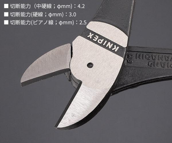 KNIPEX 7401-200 強力型斜ニッパー(硬線用) (SB) クニペックス 工具