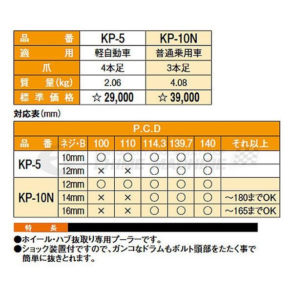 KOTO 江東産業 ホイールハブプーラー KP-10N