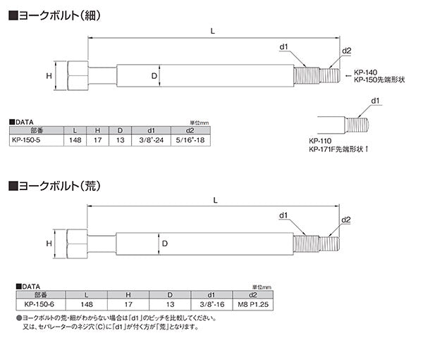 KOTO ベアリングレースプーラー KP-150 江東産業