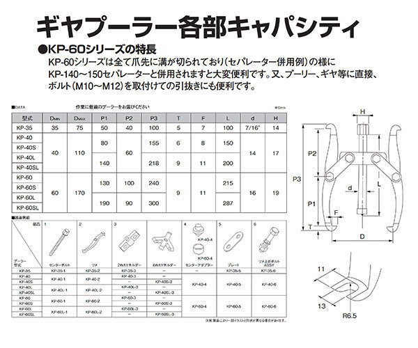 KOTO 2本爪ギヤプーラー KP-40 江東産業