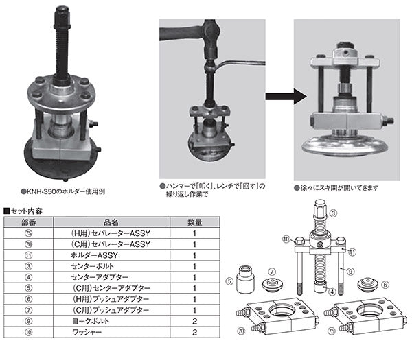 江東産業 KOTO タイロッドマルチプーラー TRN-28 - 道具、工具