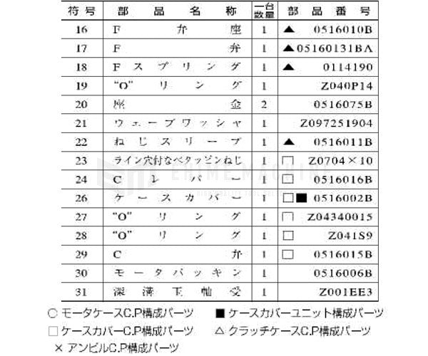 kukenのスチールボールの画像3