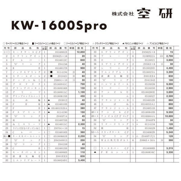 [部品・代引き不可] 空研 KW-1600Spro用パーツ【グリップエンドユニット】 KW-1600Spro-No.13