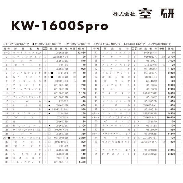 [部品・代引き不可] 空研 KW-1600Spro用パーツ【ハンマホイール　0516026】 KW-1600Spro-No.41