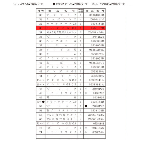 [部品・代引き不可] 空研 KW-3800pro用パーツ 【 Dハンドル 】 KW-3800pro-No.33