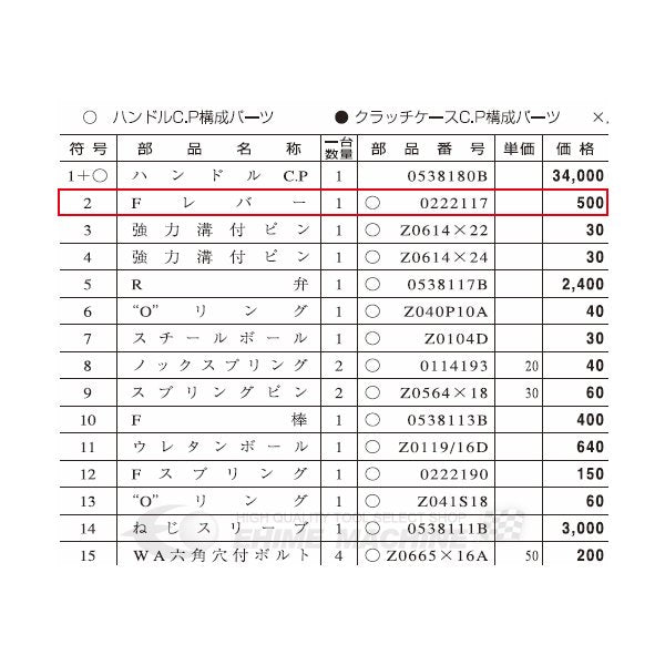 kukenのFレバーの画像2