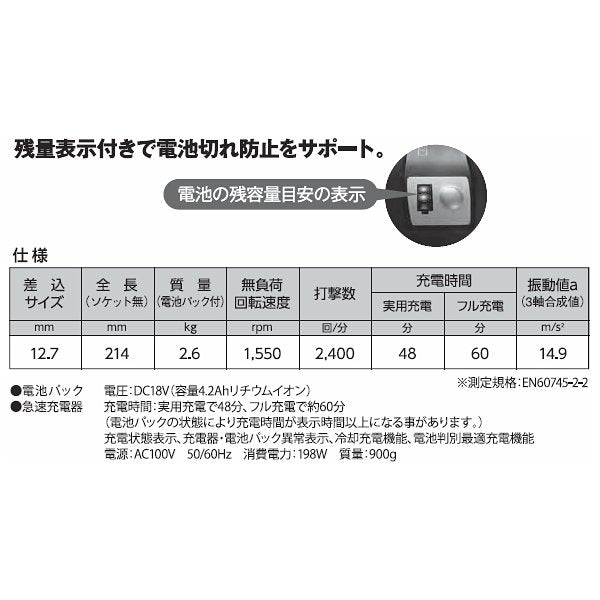 kukenの電動インパクトレンチ本体セットの画像6