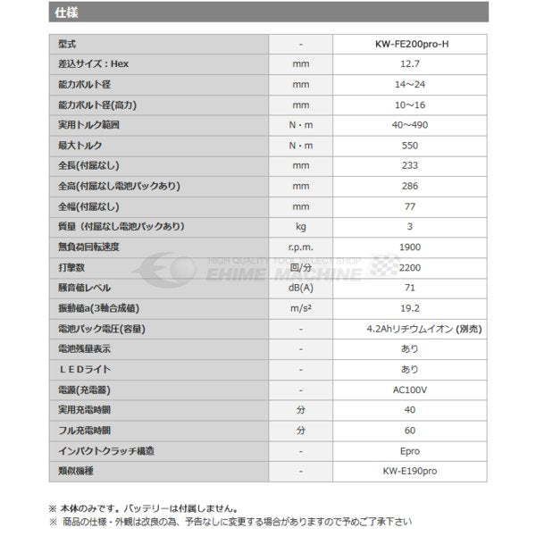 kukenの電動インパクトレンチの画像3