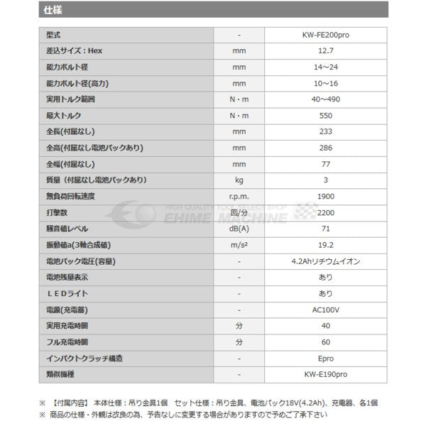 kukenの電動インパクトレンチセットの画像5