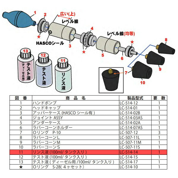 HASCO ガスリークテスター用リンス液 LC-514-14 ハスコー 車 自動車 ガスケット 漏れ 検知