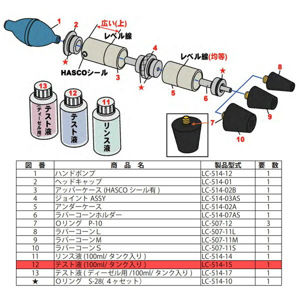 HASCO ガスリークテスター用テスト液 LC-514-15 ガソリン車用 ハスコー 車 自動車 ガスケット 漏れ 検知