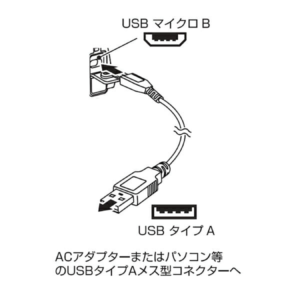 TAJIMA タジマ LEDヘッドライトE501Dセット (LE-E501D-SP) ハイブリット式ハイパワーヘッドライト IPX4 防水(防沫型)