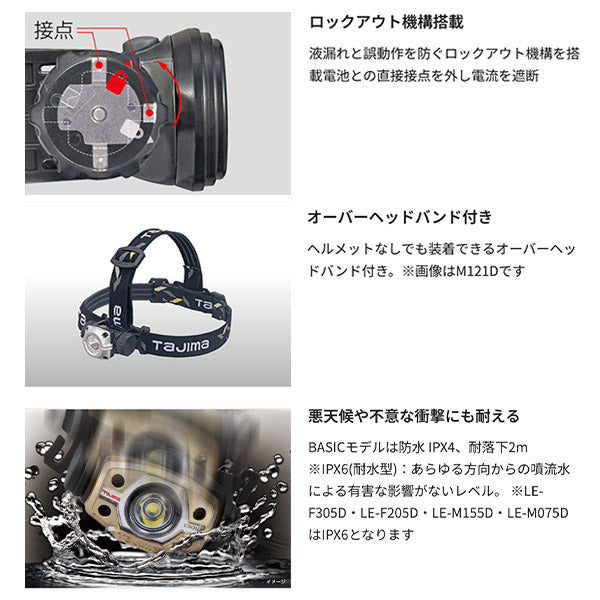 TAJIMA タジマ LEDヘッドライト M501D ( LE-M501D ) 電源一体型ヘッドライト