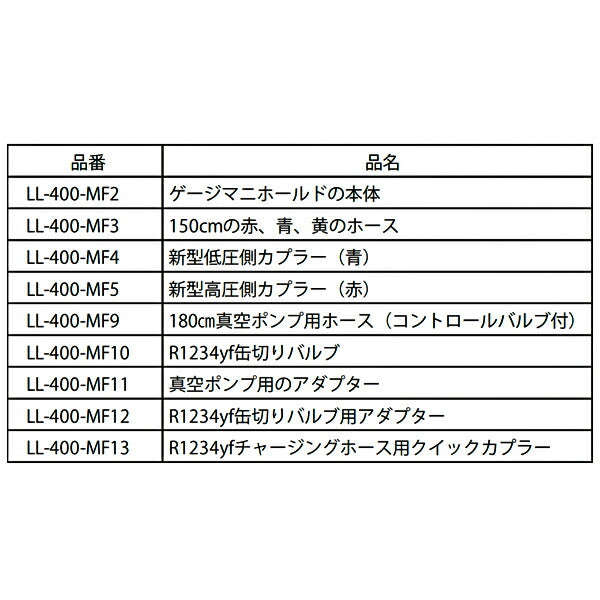 リークラボジャパン R1234YF用缶切りバルブ LL-400-MF10 カーエアコン用