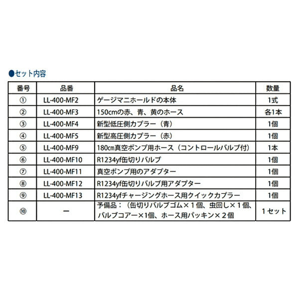 リークラボジャパン R1234YF用ゲージマニホールド フルキット LL-401-MF1 カーエアコン用