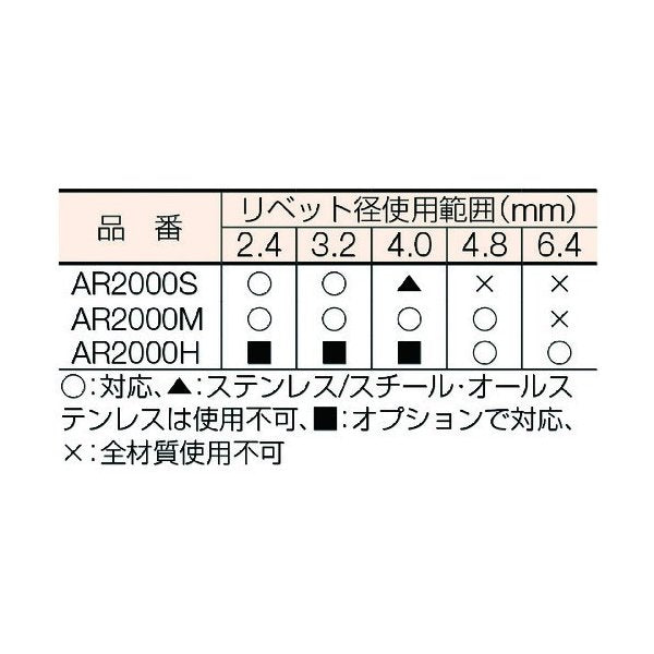 ロブテックス AR2000H リベッターショックレスタイプ エビ LOBSTER