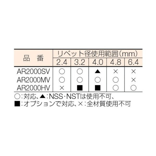 ロブスターのリベッター吸引排出装置付の画像2