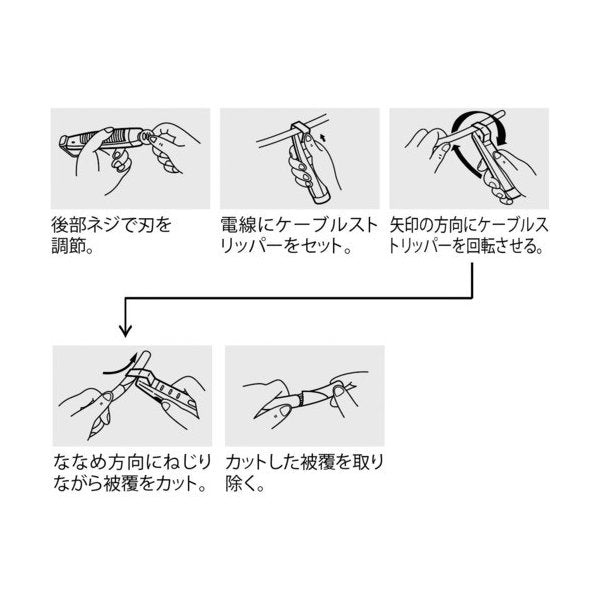 ロブスターのケーブルストリッパーの画像4
