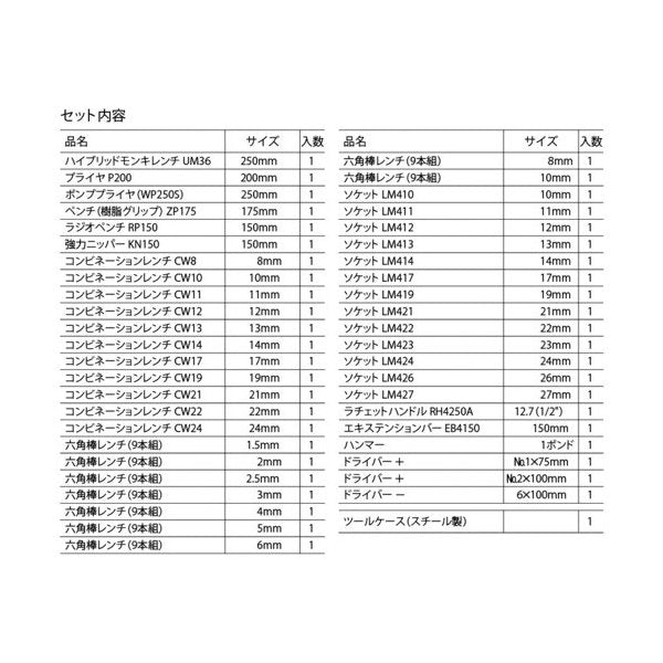 ロブスターの工具セットの画像4