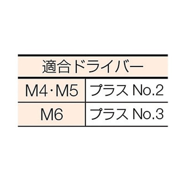 ロブスターのプラグレスビスの画像2