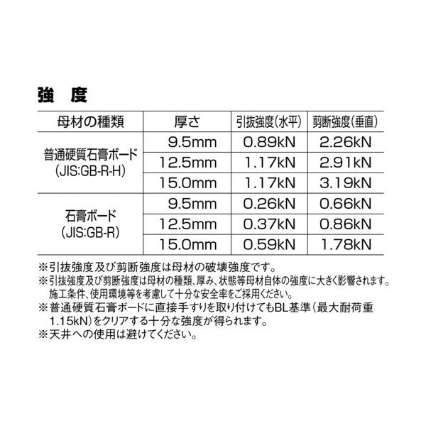 ロブテックス GA25 エビモンゴジプサムアンカー25mm (100本入り) エビ