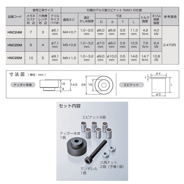 ロブテックス ちょっとナッター2 (M5用) HNC25M 工具 エビ ロブスター LOBSTER LOBTEX