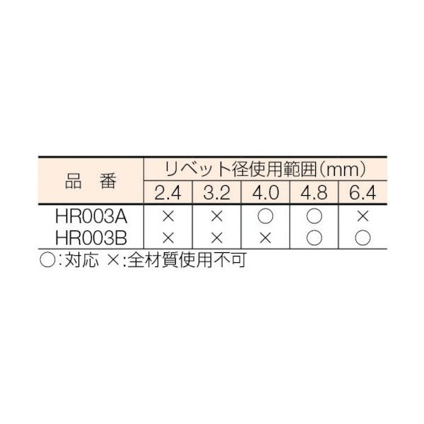 ロブスターのハンドリベッターの画像2