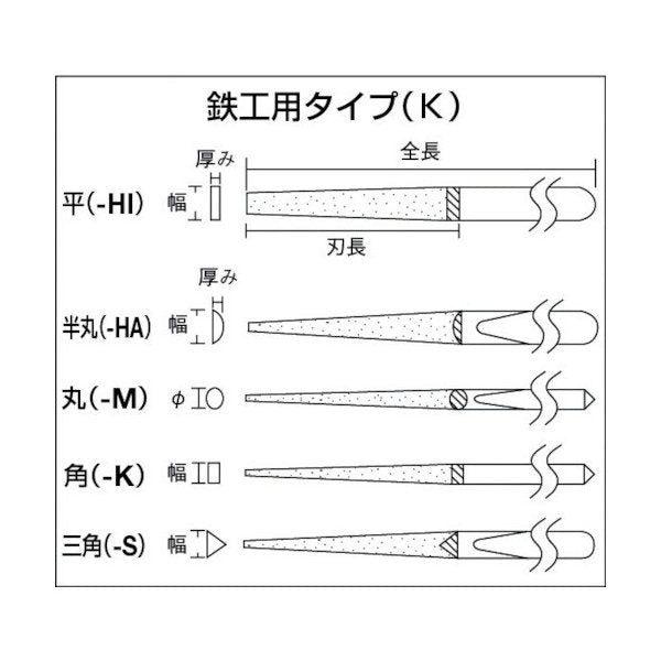 ロブテックス K10SET 鉄工ダイヤヤスリ セット 10本組 エビ LOBSTER