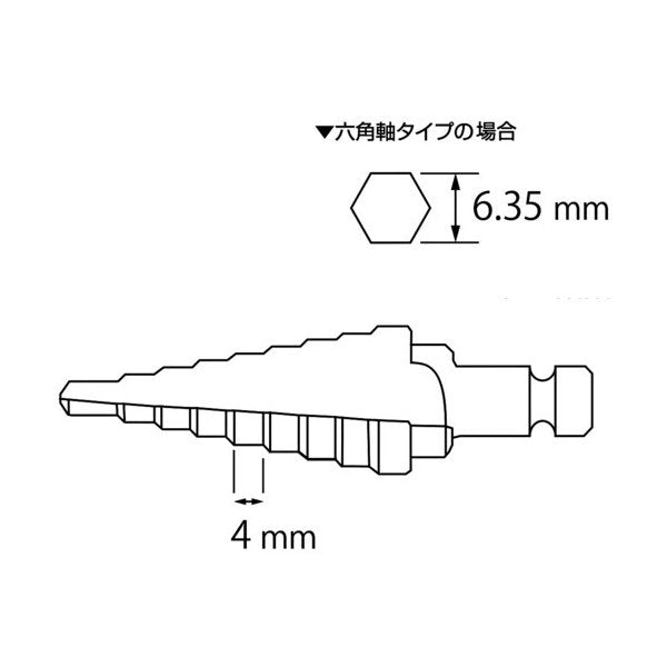 されている ロブテックス スパイラルステージドリル LBH 521SP [エビ