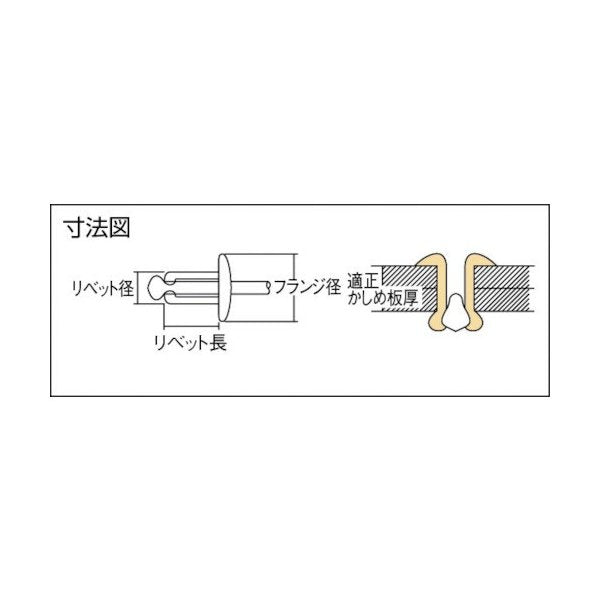 ロブテックス NA43 ブラインドリベット アルミ／アルミ 4-3 (1000本入