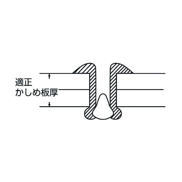 ロブテックス NSA410 ブラインドリベット アルミ／スティール 4-10