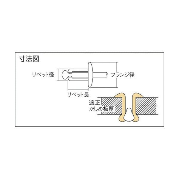 ロブテックス NSA412EB ブラインドリベットエコBOX アルミ／スティール