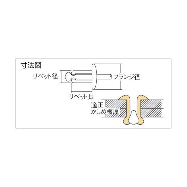 ロブテックス NSA54LFEB ブラインドリベット・ラージフランジ エコBOX