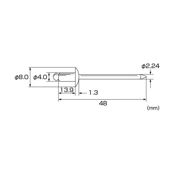 ロブスターのブラインドリベットの画像3
