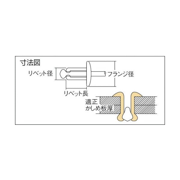 ロブテックス NSS45 ブラインドリベット ステンレス／スティール 4-5