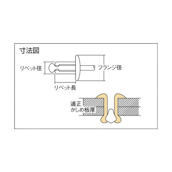 ロブテックス NST614 ブラインドリベット ステンレス／ステンレス 6-14