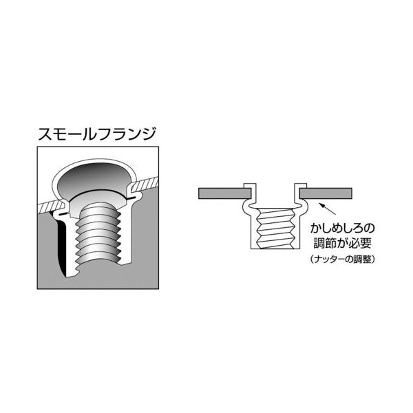 ロブスターのナットステンレスの画像4