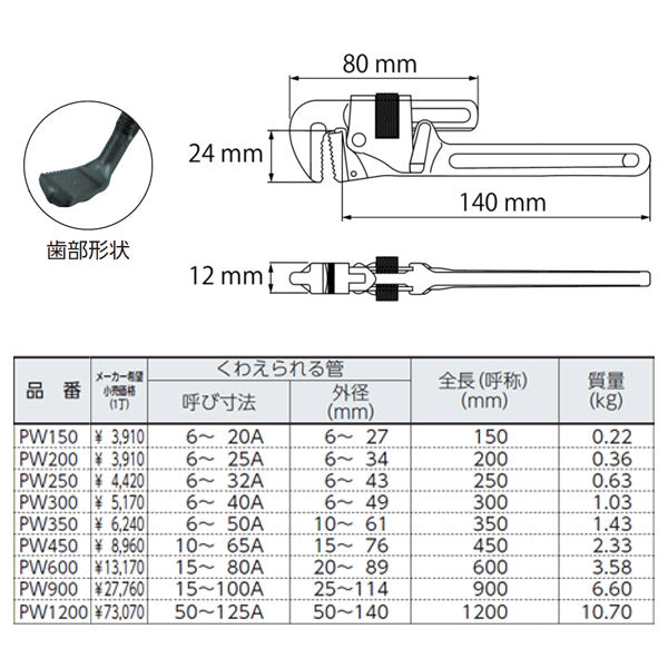 ロブテックス PW150 強力型パイプレンチ 150mm 工具 エビ ロブスター LOBSTER LOBTEX