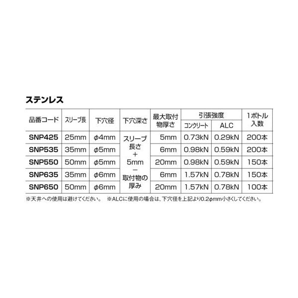 ロブスターのネイルプラグの画像6