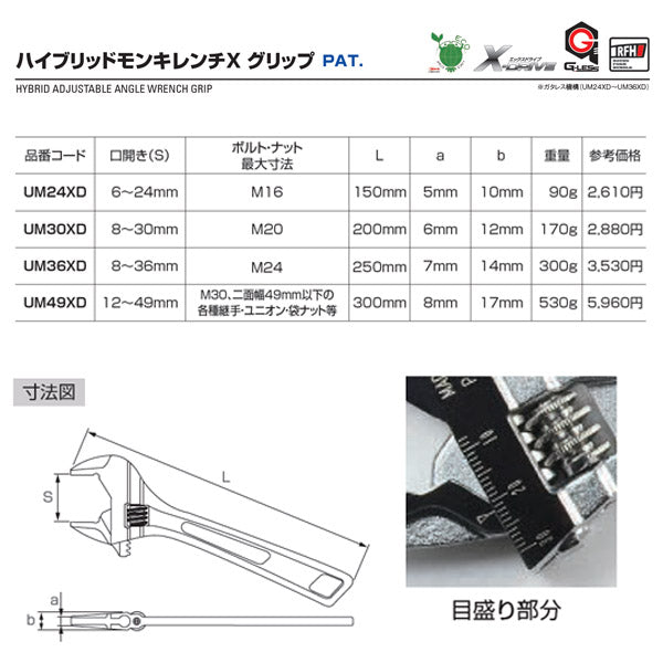 ロブテックス UM30XD ハイブリットモンキーレンチXグリップ 200mm 工具 エビ ロブスター LOBSTER LOBTEX