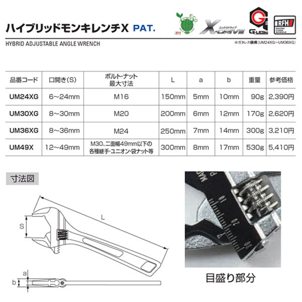 ロブテックス UM36XG ハイブリットモンキーレンチXガタレス 250mm 工具 エビ ロブスター LOBSTER LOBTEX