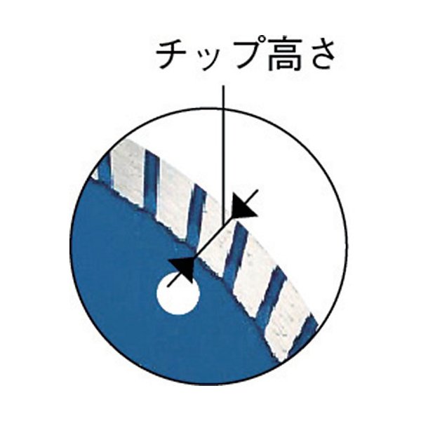 ロブスターのダイヤモンドホイールの画像2